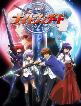 Night Wizard poster